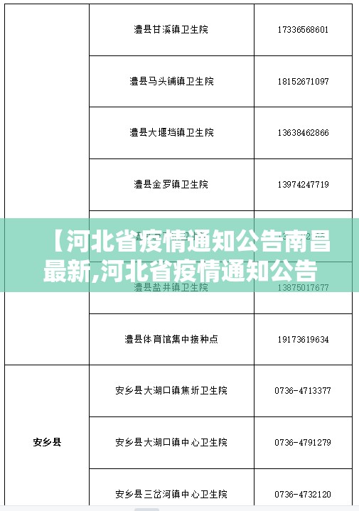 【河北省疫情通知公告南昌最新,河北省疫情通知公告南昌最新消息】
