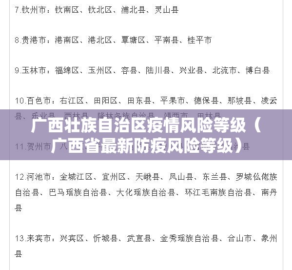 广西壮族自治区疫情风险等级（广西省最新防疫风险等级）