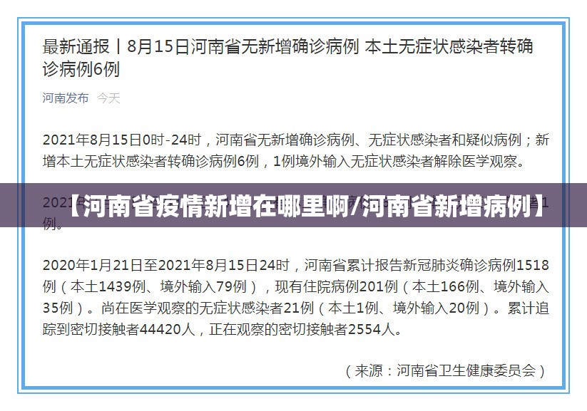【河南省疫情新增在哪里啊/河南省新增病例】