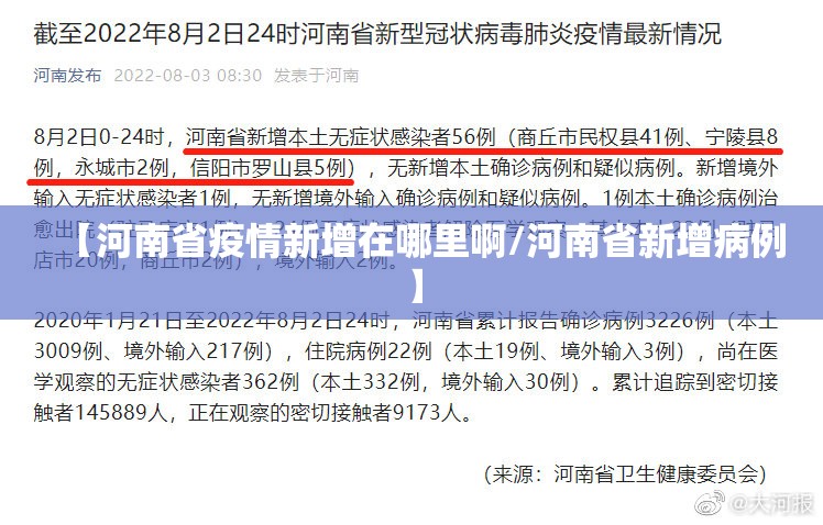【河南省疫情新增在哪里啊/河南省新增病例】