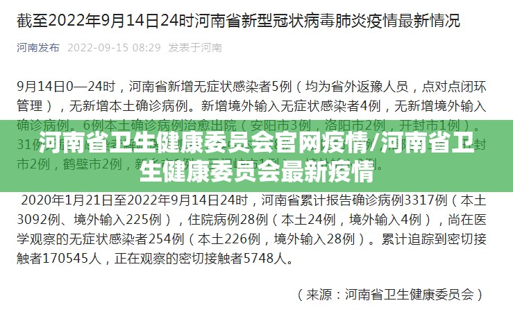 河南省卫生健康委员会官网疫情/河南省卫生健康委员会最新疫情