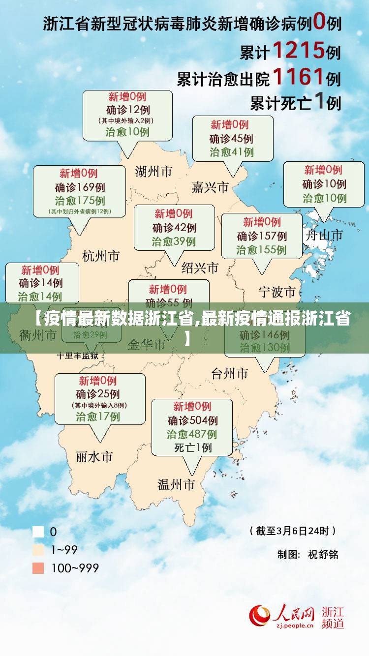 【疫情最新数据浙江省,最新疫情通报浙江省】