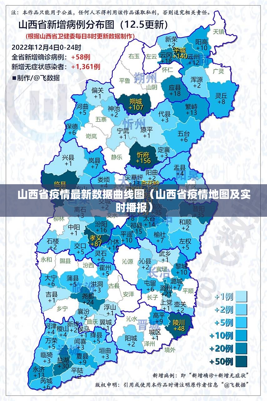 山西省疫情最新数据曲线图（山西省疫情地图及实时播报）
