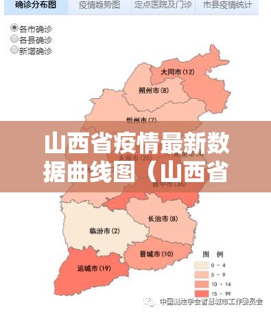 山西省疫情最新数据曲线图（山西省疫情地图及实时播报）
