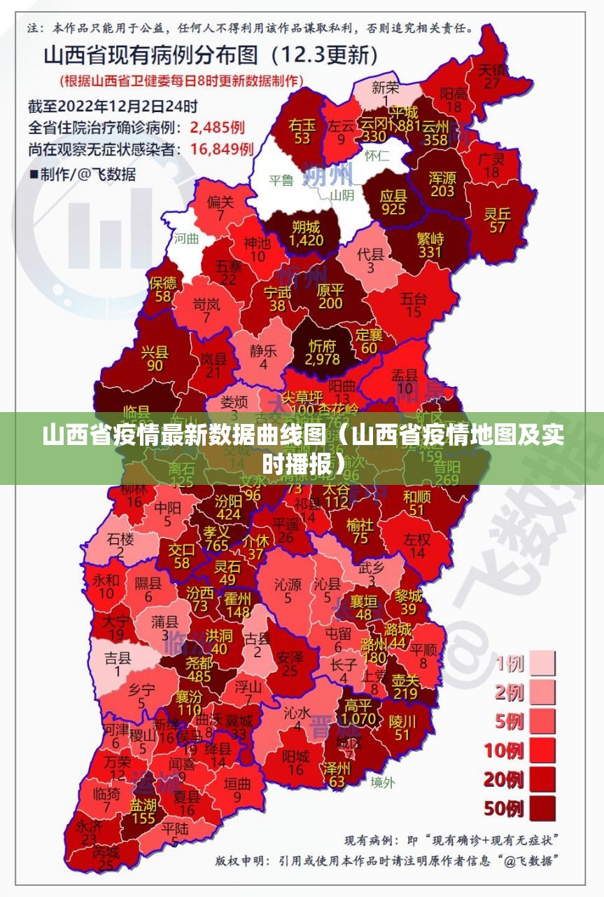 山西省疫情最新数据曲线图（山西省疫情地图及实时播报）