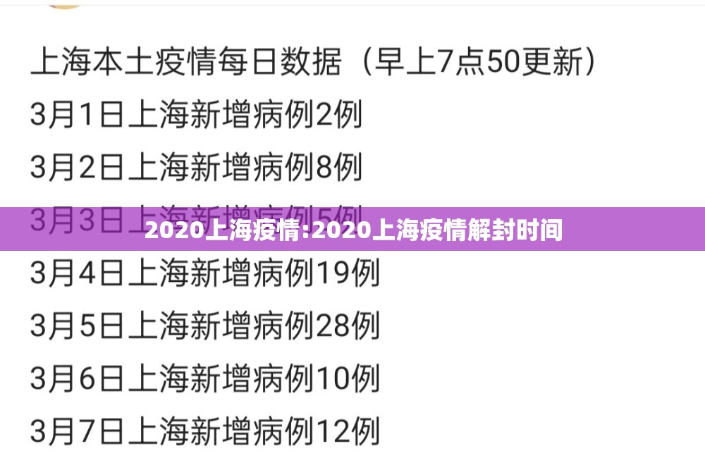 2020上海疫情:2020上海疫情解封时间