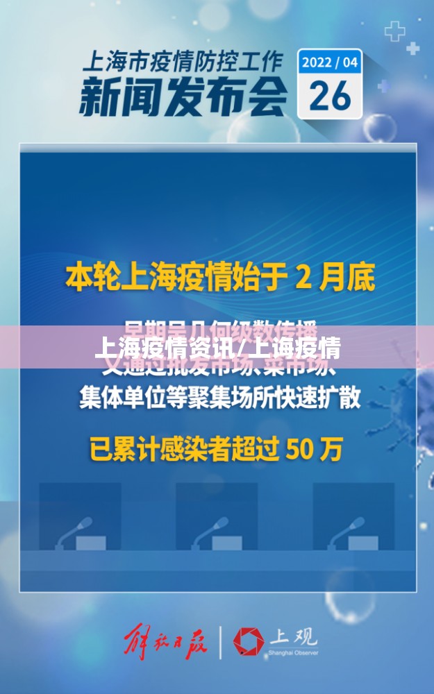 上海疫情资讯/上诲疫情