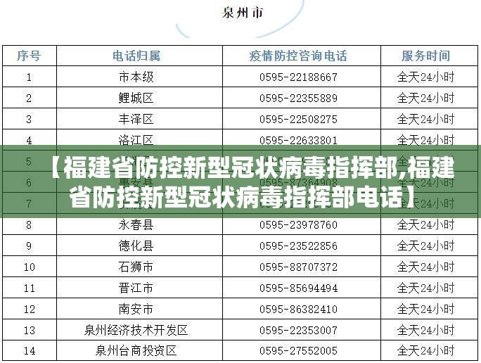【疫情哈尔滨停运了西安怎么办/哈尔滨是否停运】