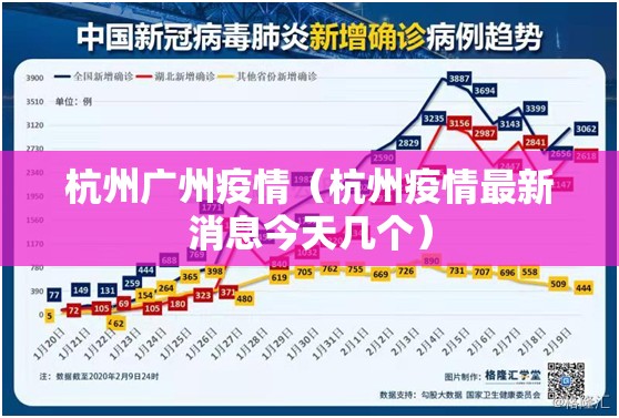 杭州广州疫情（杭州疫情最新消息今天几个）