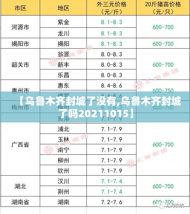 【乌鲁木齐封城了没有,乌鲁木齐封城了吗20211015】