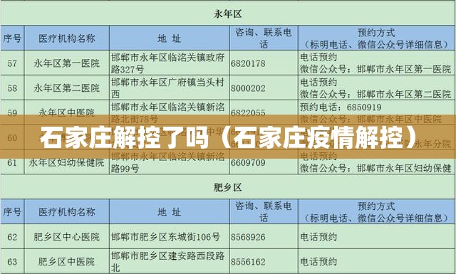 石家庄解控了吗（石家庄疫情解控）