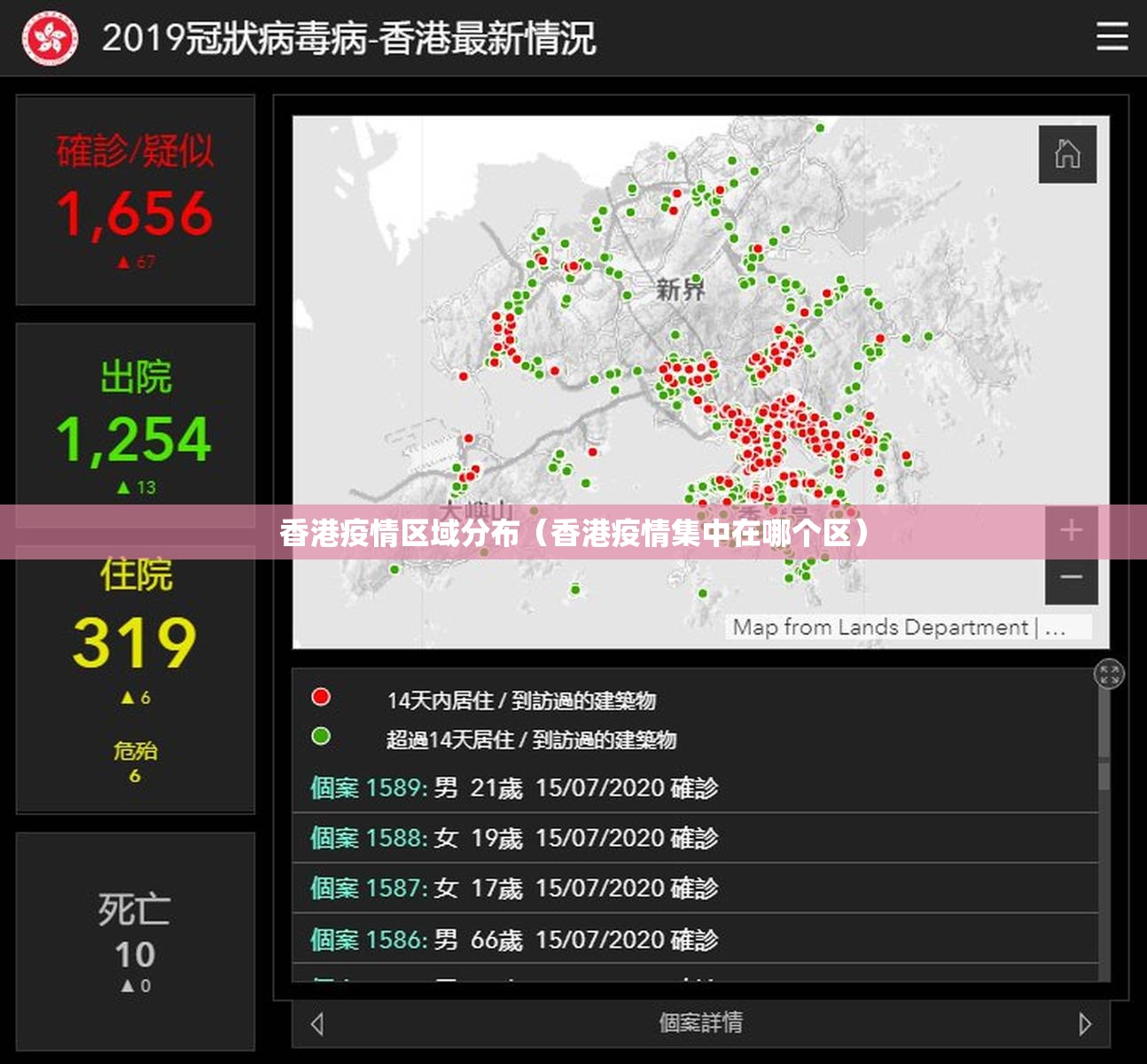 香港疫情区域分布（香港疫情集中在哪个区）