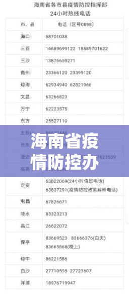 海南省疫情防控办电话/海南省疫情防控中心咨询电话