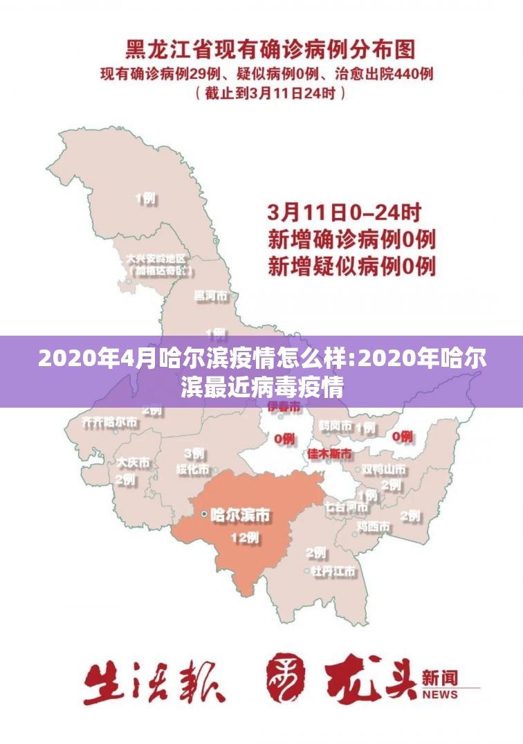 2020年4月哈尔滨疫情怎么样:2020年哈尔滨最近病毒疫情