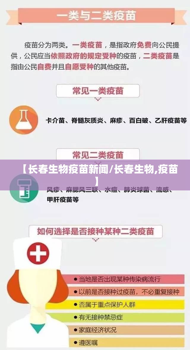 【长春生物疫苗新闻/长春生物,疫苗】