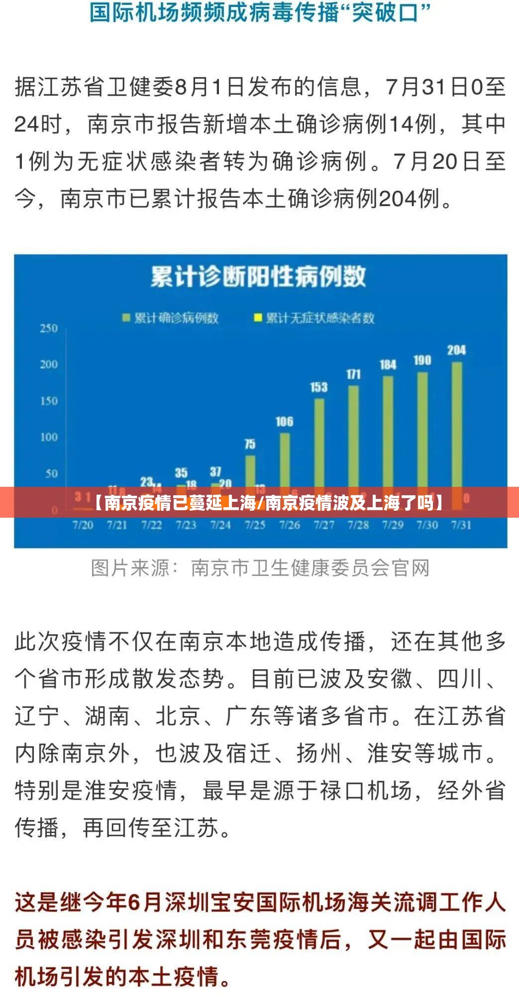 【南京疫情已蔓延上海/南京疫情波及上海了吗】