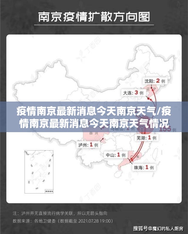 疫情南京最新消息今天南京天气/疫情南京最新消息今天南京天气情况