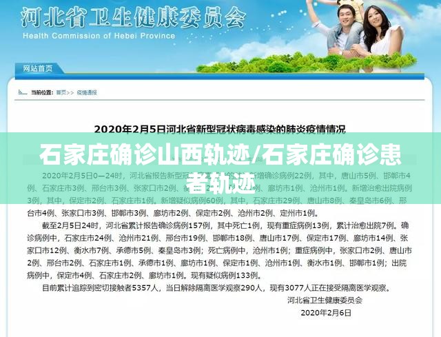 石家庄确诊山西轨迹/石家庄确诊患者轨迹