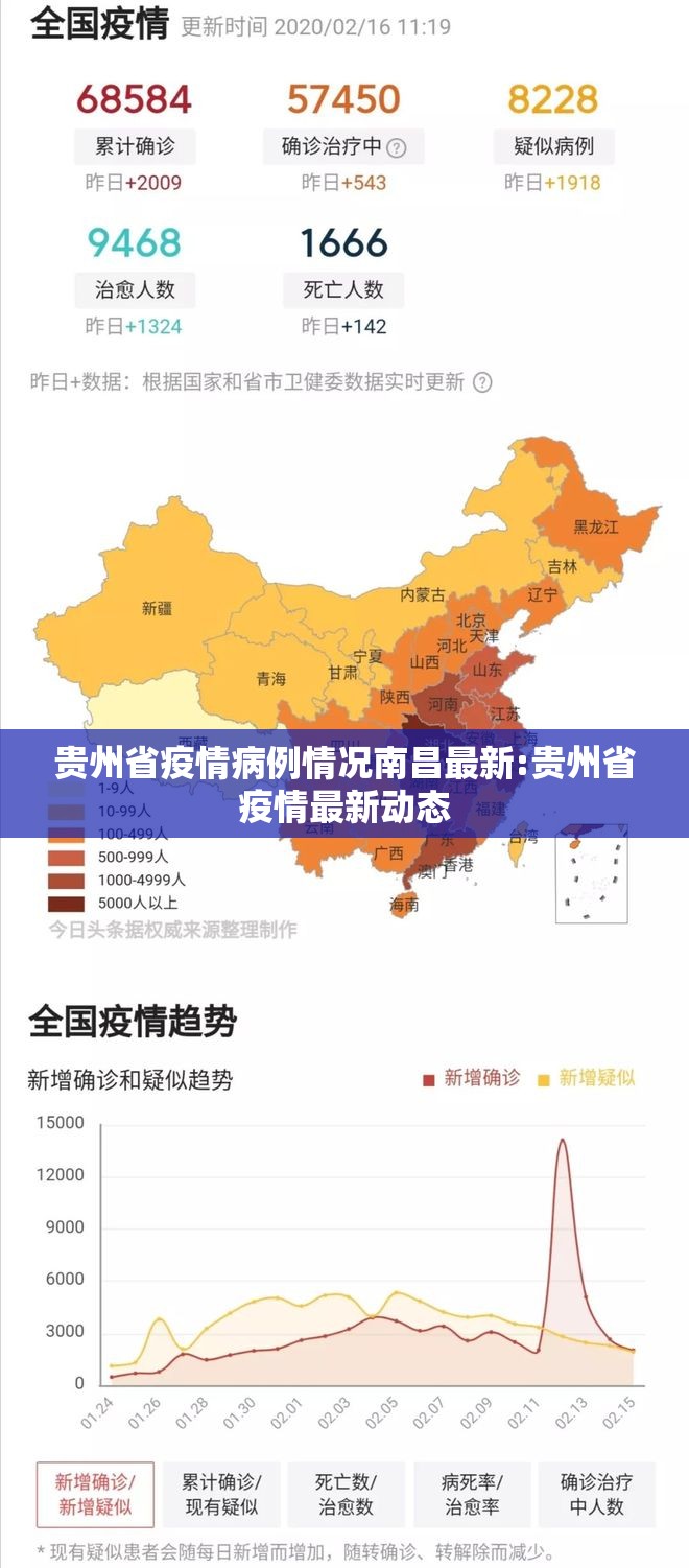 贵州省疫情病例情况南昌最新:贵州省疫情最新动态