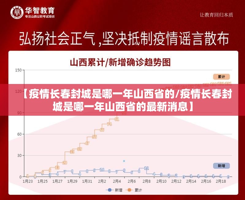 【疫情长春封城是哪一年山西省的/疫情长春封城是哪一年山西省的最新消息】