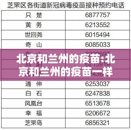 北京和兰州的疫苗:北京和兰州的疫苗一样吗
