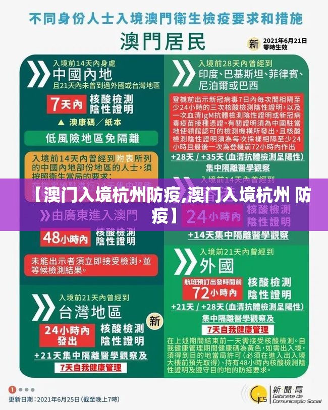 【澳门入境杭州防疫,澳门入境杭州 防疫】