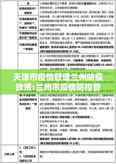 天津市疫情管理兰州防疫政策:兰州市疫情防控管理办法