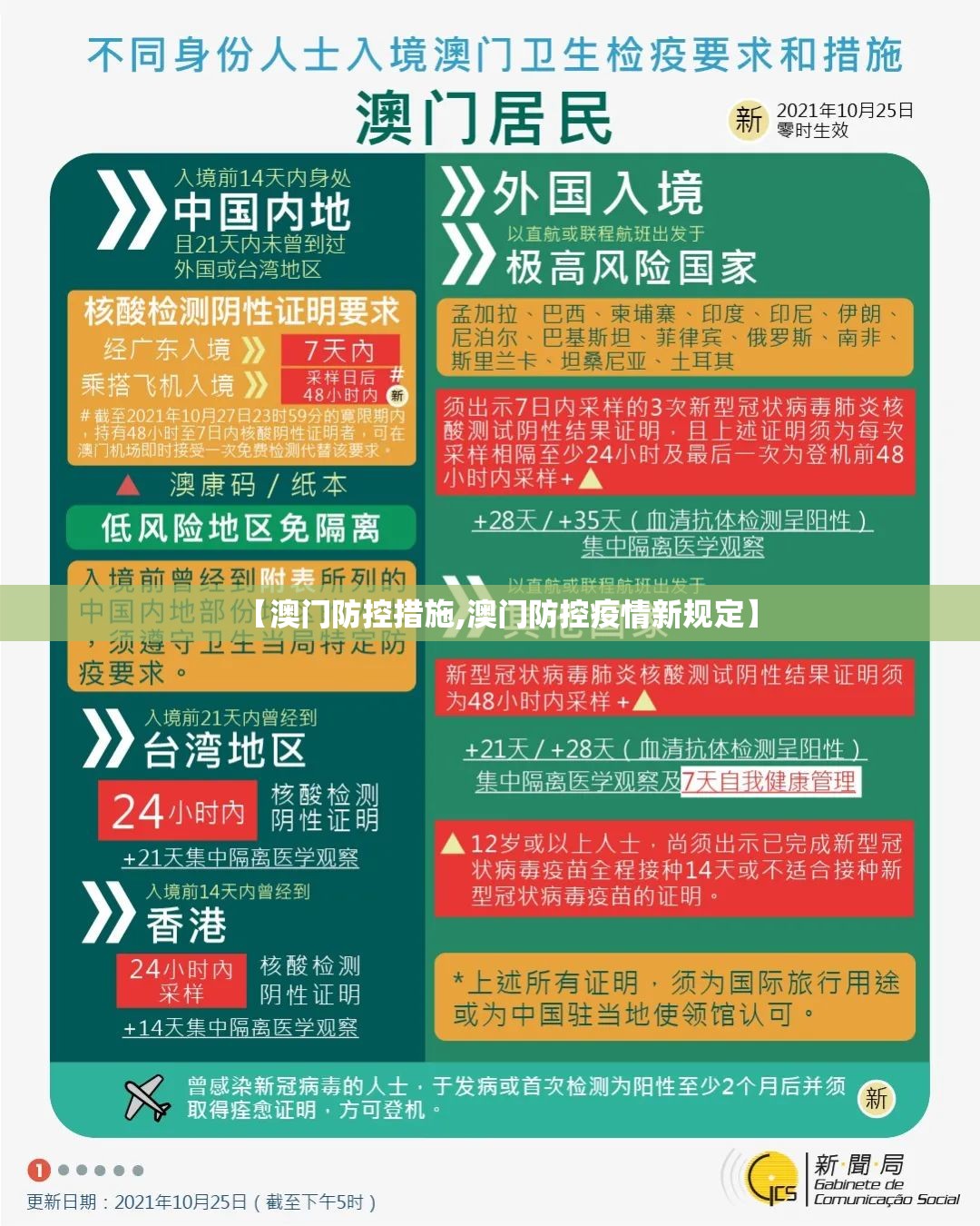 【天津确诊病例杭州,天津确诊路径】