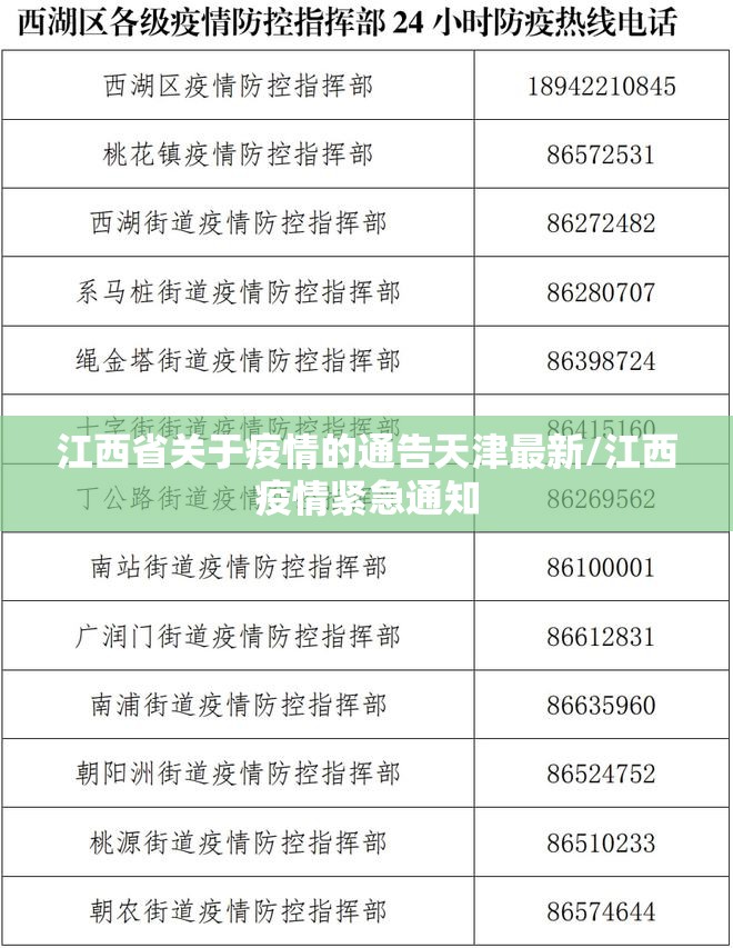 江西省关于疫情的通告天津最新/江西疫情紧急通知