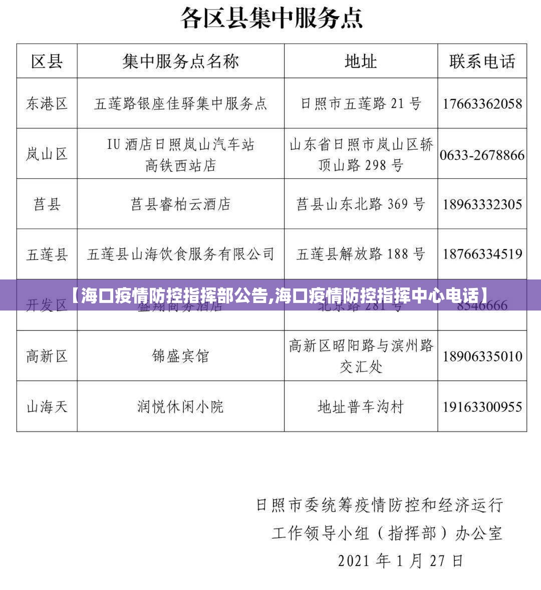 【海口疫情防控指挥部公告,海口疫情防控指挥中心电话】