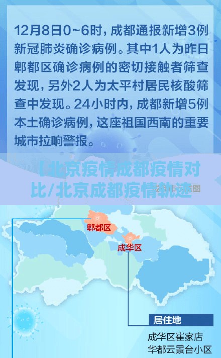 【北京疫情成都疫情对比/北京成都疫情轨迹对比】