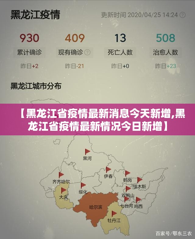 【黑龙江省疫情最新消息今天新增,黑龙江省疫情最新情况今日新增】