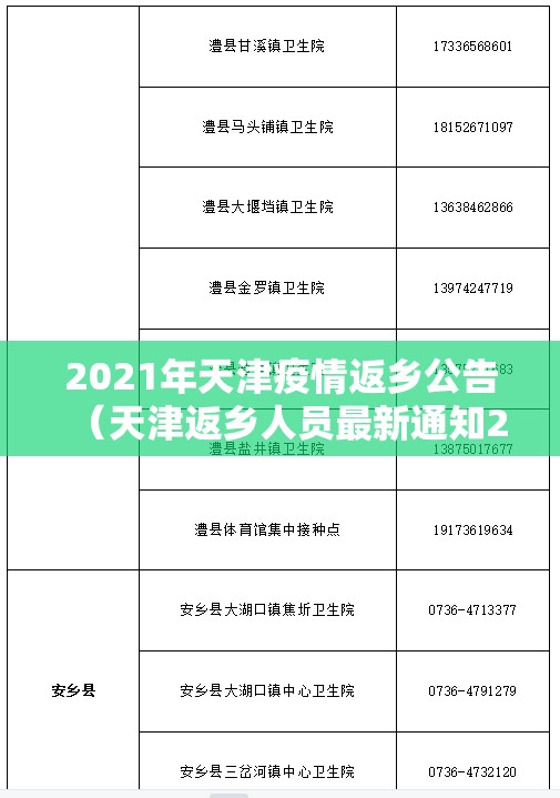 2021年天津疫情返乡公告（天津返乡人员最新通知2021）