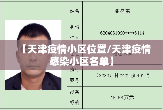 【天津疫情小区位置/天津疫情感染小区名单】