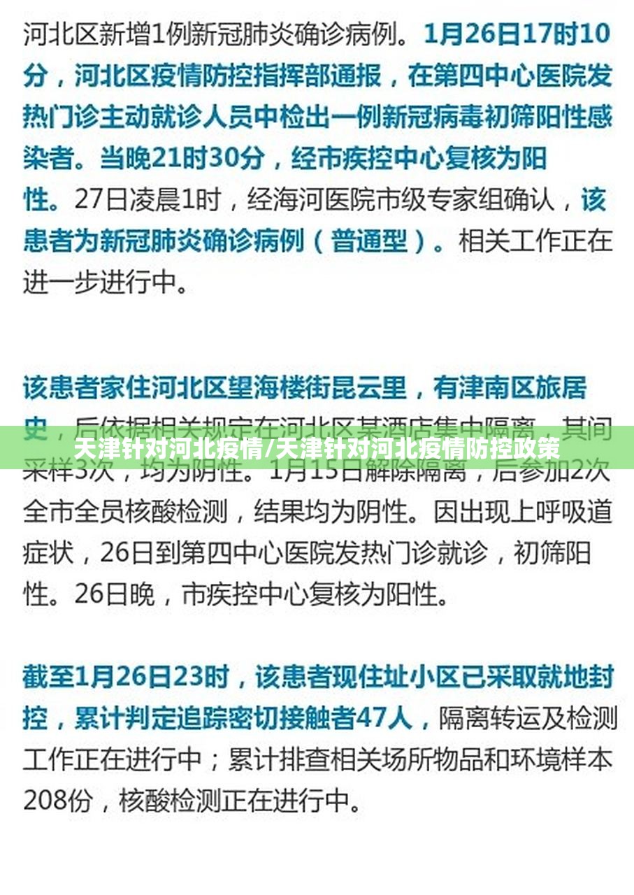 天津针对河北疫情/天津针对河北疫情防控政策