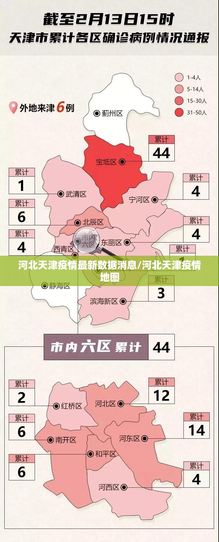 河北天津疫情最新数据消息/河北天津疫情地图