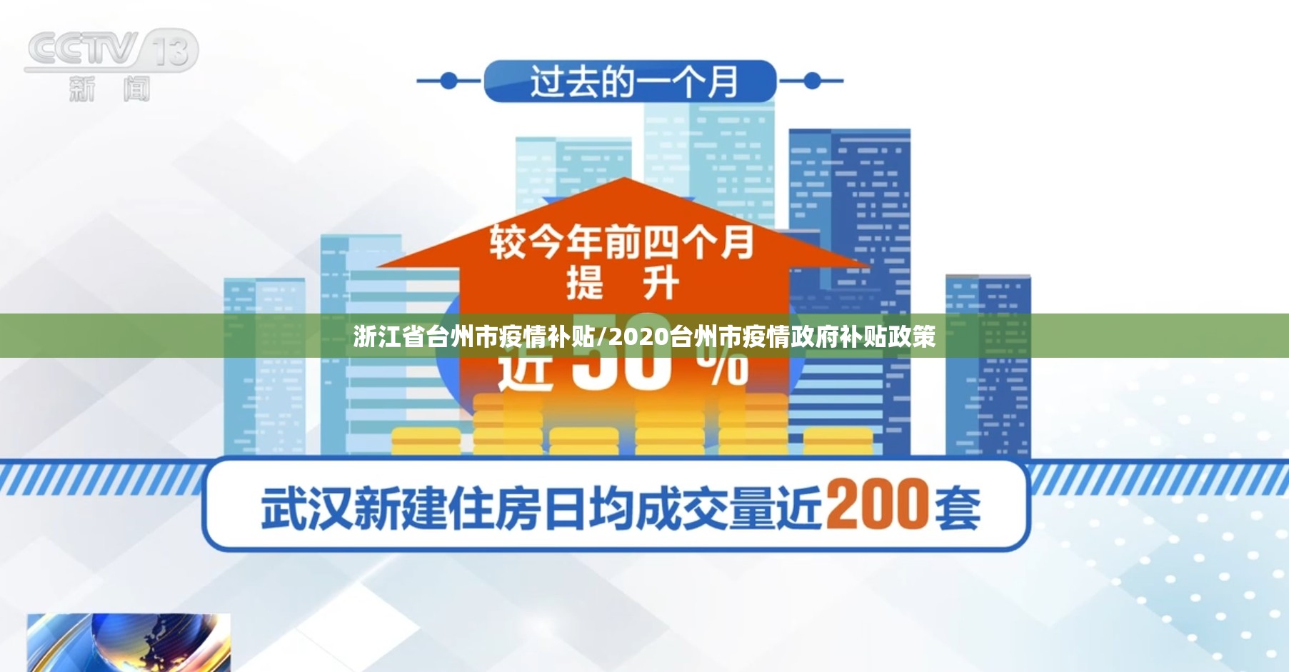 浙江省台州市疫情补贴/2020台州市疫情政府补贴政策