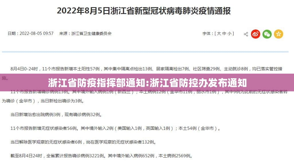 浙江省防疫指挥部通知:浙江省防控办发布通知