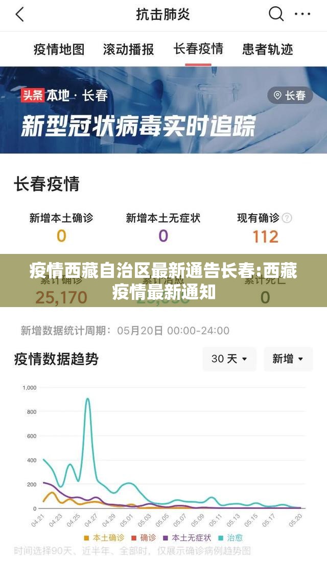 疫情西藏自治区最新通告长春:西藏疫情最新通知