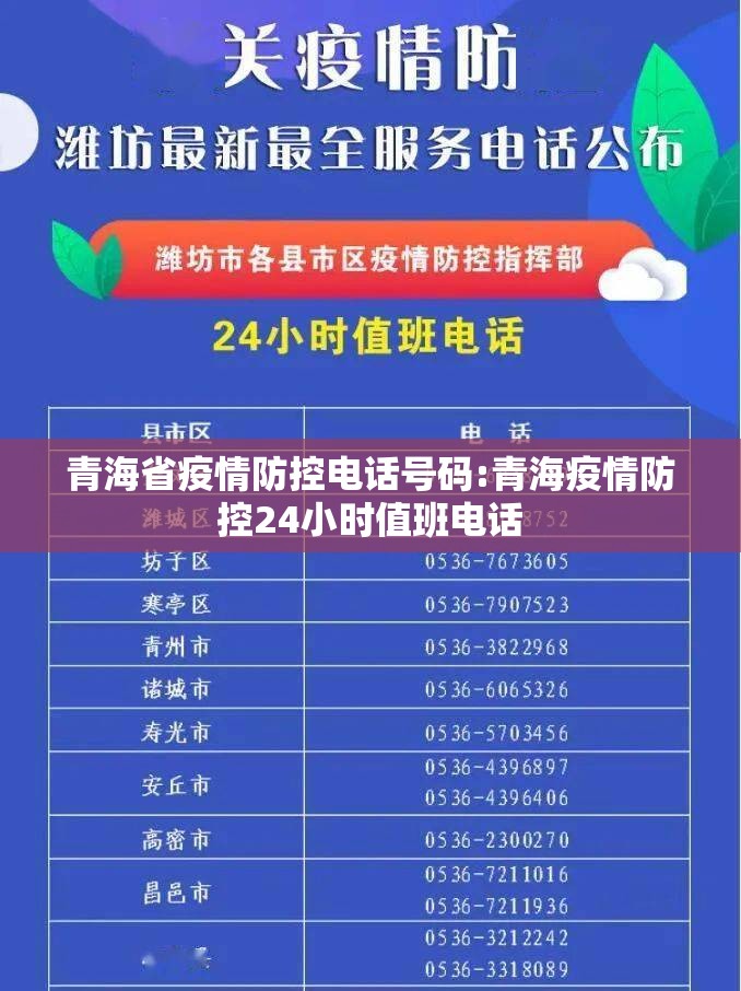 青海省疫情防控电话号码:青海疫情防控24小时值班电话