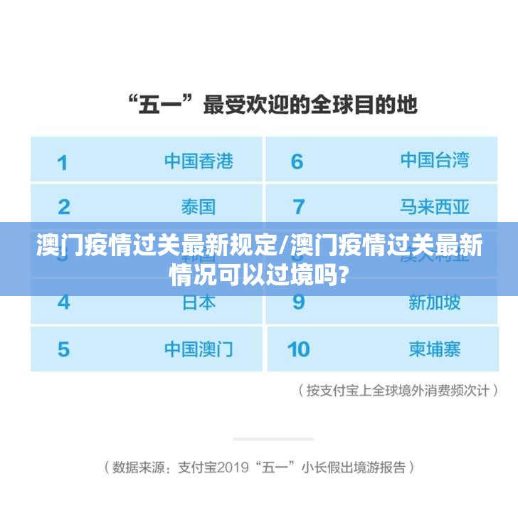澳门疫情过关最新规定/澳门疫情过关最新情况可以过境吗?
