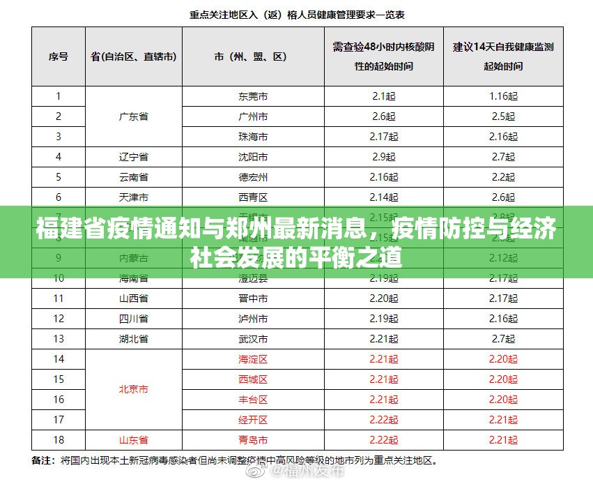 西宁疫情最新报道/西宁疫情最新消息今天新增病例