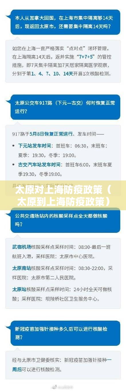 太原对上海防疫政策（太原到上海防疫政策）