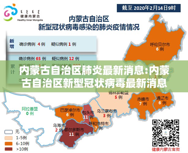 内蒙古自治区肺炎最新消息:内蒙古自治区新型冠状病毒最新消息
