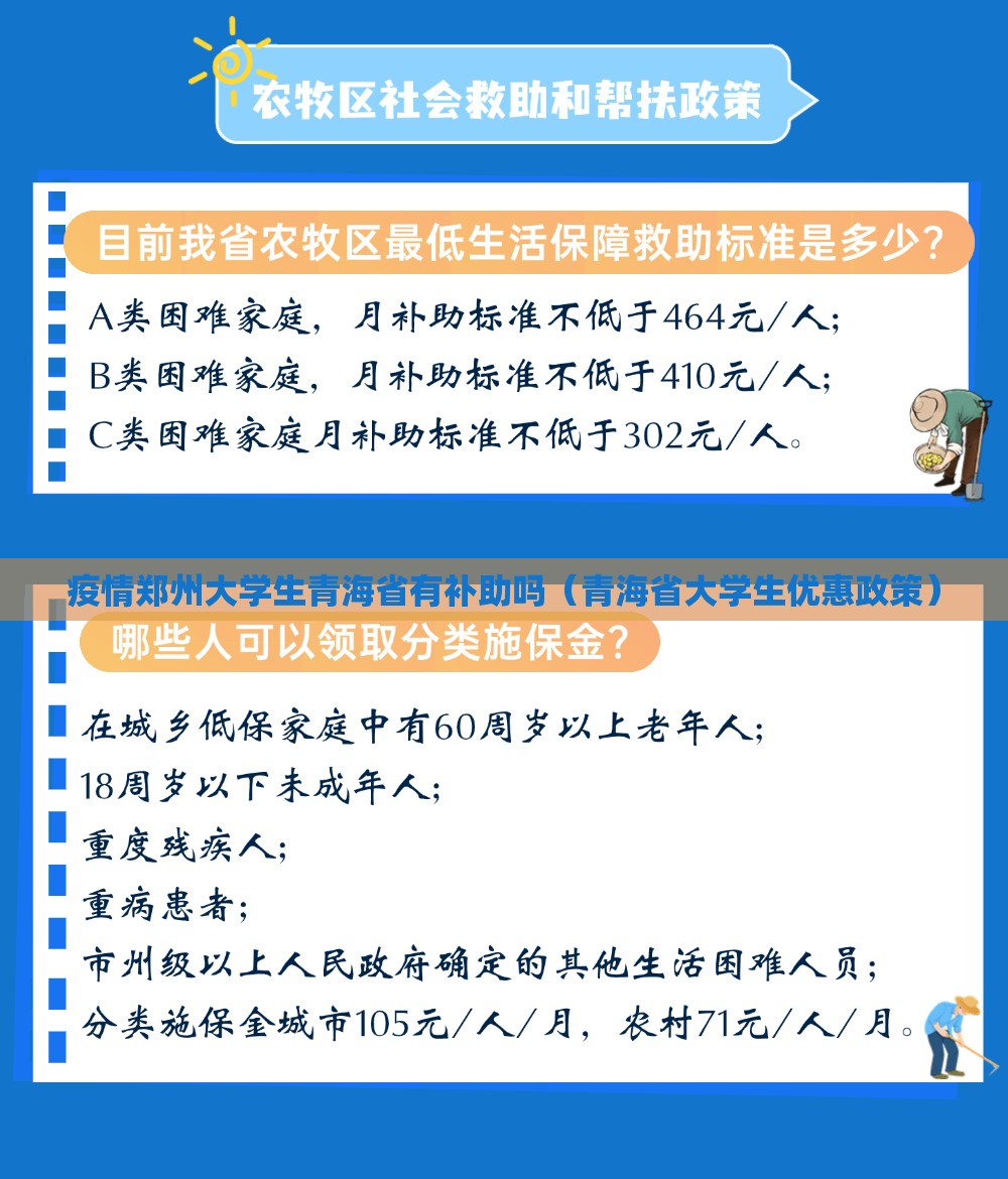疫情郑州大学生青海省有补助吗（青海省大学生优惠政策）