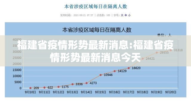 新疆乌鲁木齐市最新疫情防控/乌鲁木齐市最新疫情防控措施