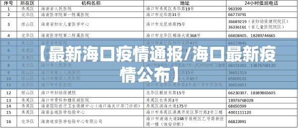 【最新海口疫情通报/海口最新疫情公布】