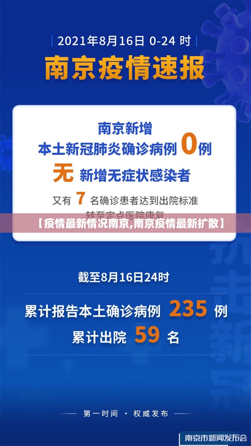 【疫情最新情况南京,南京疫情最新扩散】