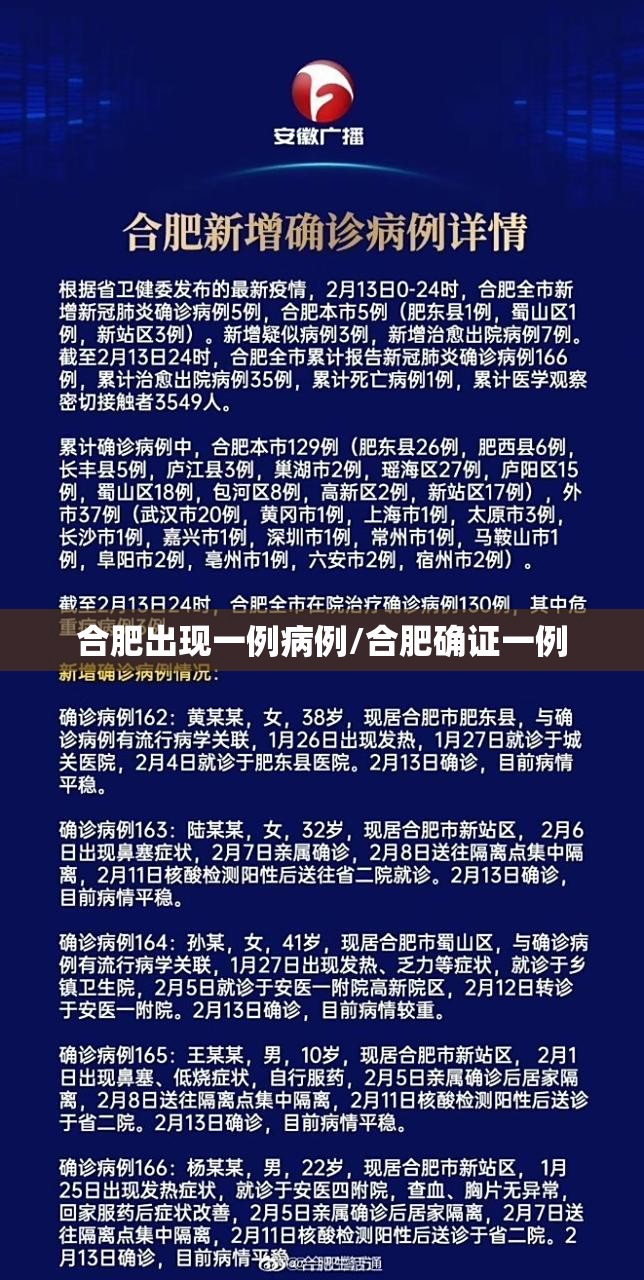合肥出现一例病例/合肥确证一例