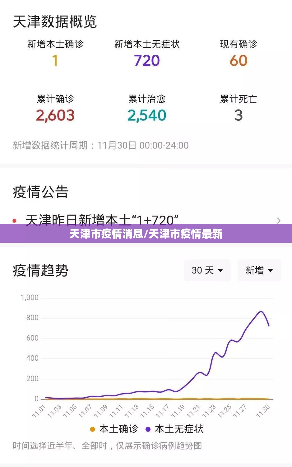 2021石家庄小学疫情教案/小学疫情教育主题班会教案